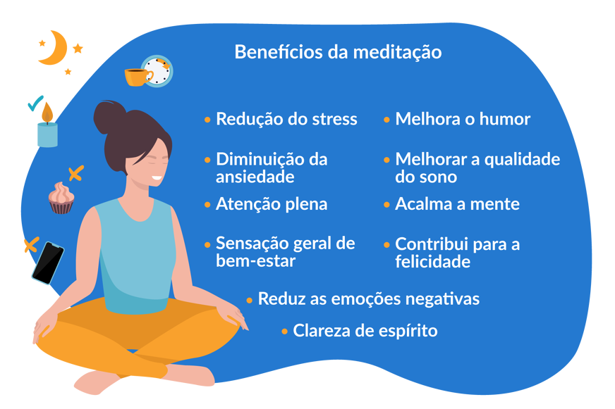 benefícios da meditação